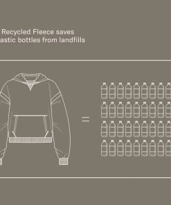 RICHER POORER FLEECE JOGGER SWEATS 8 RICHER POORER FLEECE JOGGER SWEATS