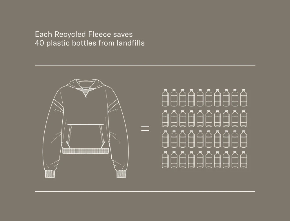 RICHER POORER FLEECE JOGGER SWEATS 4 RICHER POORER FLEECE JOGGER SWEATS